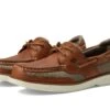 Sperry Surveyor 2-Eye -Shoe Specialty Store 71kBUOGPgjL